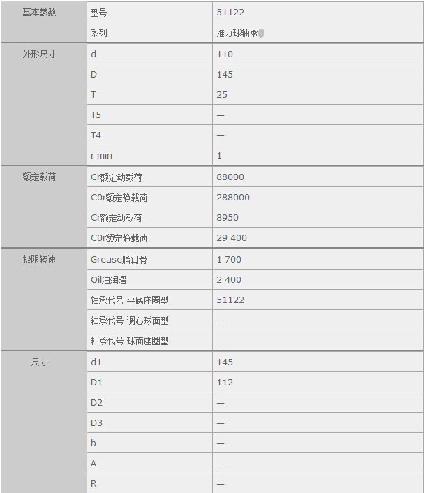 HQ(mo)(Ϻ)޹˾M(jn)51122SЅ(sh)Y