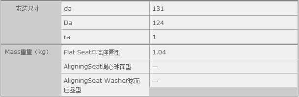 HQ(mo)(Ϻ)޹˾M(jn)51122SЅ(sh)Y