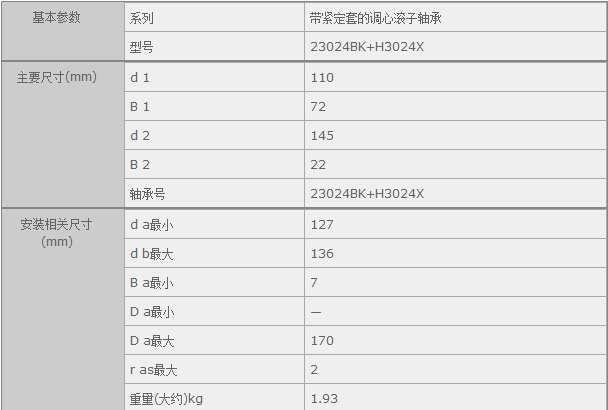 HQ(mo)(Ϻ)޹˾M(jn)23024BK+H3024XSЅ(sh)Y
