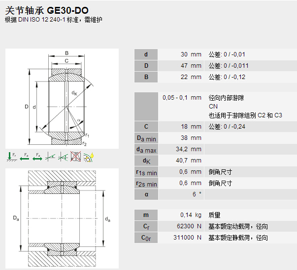 鑫宙國際貿(mào)易(上海)有限公司進口GE30DO軸承參數(shù)資料