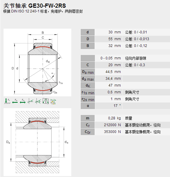 鑫宙國際貿(mào)易(上海)有限公司進口GE30FW-2RS軸承參數(shù)資料