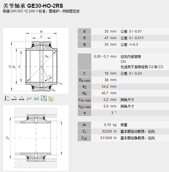 鑫宙國際貿(mào)易(上海)有限公司進(jìn)口GE30HO-2RS軸承參數(shù)資料