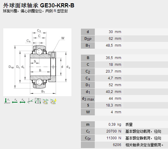 鑫宙國(guó)際貿(mào)易(上海)有限公司進(jìn)口GE30KRRB軸承參數(shù)資料