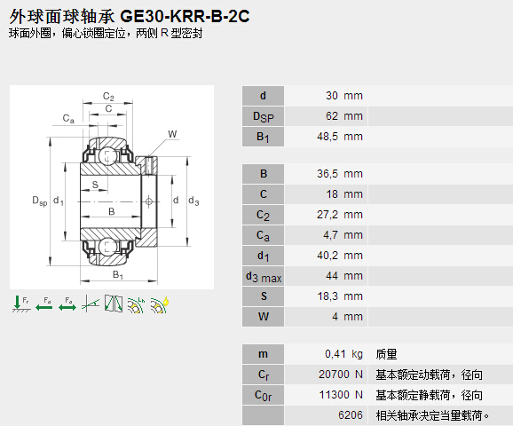 鑫宙國(guó)際貿(mào)易(上海)有限公司進(jìn)口GE30KRRB-CC軸承參數(shù)資料