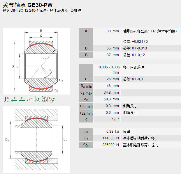 鑫宙國(guó)際貿(mào)易(上海)有限公司進(jìn)口GE30PW軸承參數(shù)資料