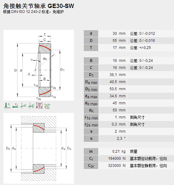 鑫宙國際貿(mào)易(上海)有限公司進(jìn)口GE30SW軸承參數(shù)資料