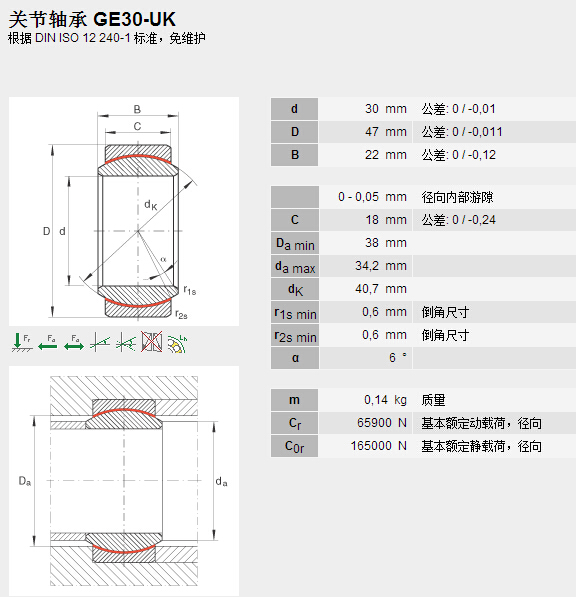 鑫宙國際貿(mào)易(上海)有限公司進(jìn)口GE30UK軸承參數(shù)資料
