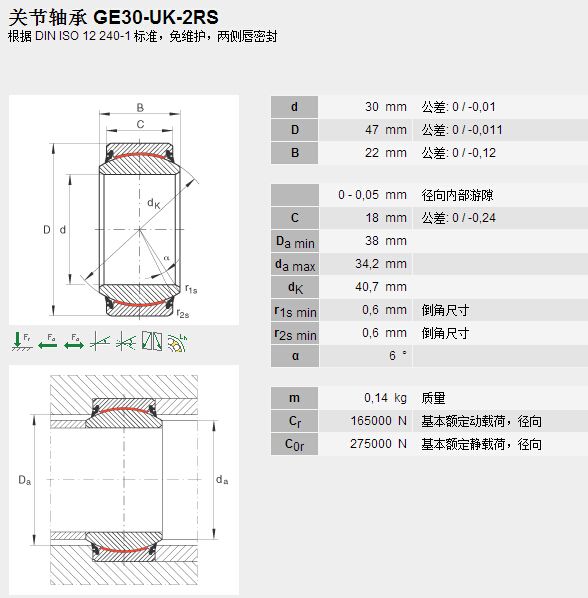 鑫宙國際貿(mào)易(上海)有限公司進口GE30UK-2RS軸承參數(shù)資料
