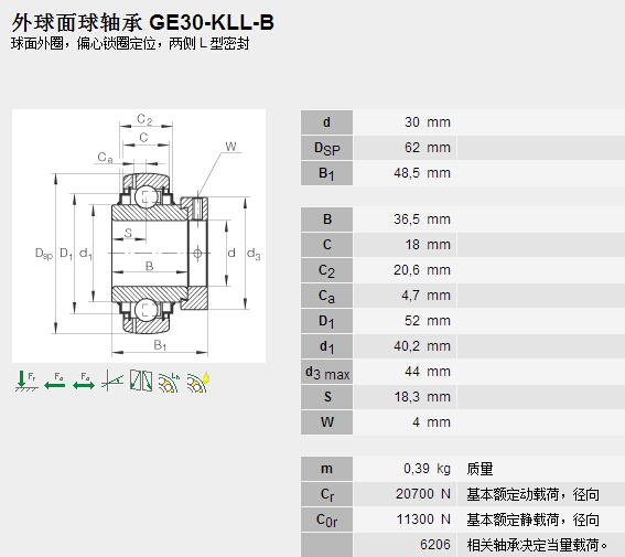 鑫宙國際貿(mào)易(上海)有限公司進口GE30-KLL-B軸承參數(shù)資料