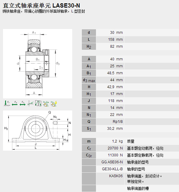 鑫宙國際貿(mào)易(上海)有限公司進(jìn)口LASE30-N軸承參數(shù)資料
