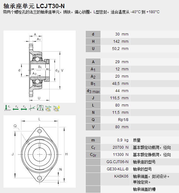 鑫宙國(guó)際貿(mào)易(上海)有限公司進(jìn)口LCJT30-N軸承參數(shù)資料