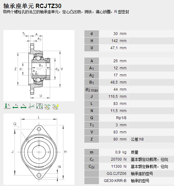 鑫宙國際貿(mào)易(上海)有限公司進(jìn)口RCJTZ30軸承參數(shù)資料