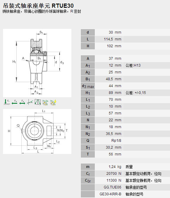 鑫宙國(guó)際貿(mào)易(上海)有限公司進(jìn)口RTUE30軸承參數(shù)資料