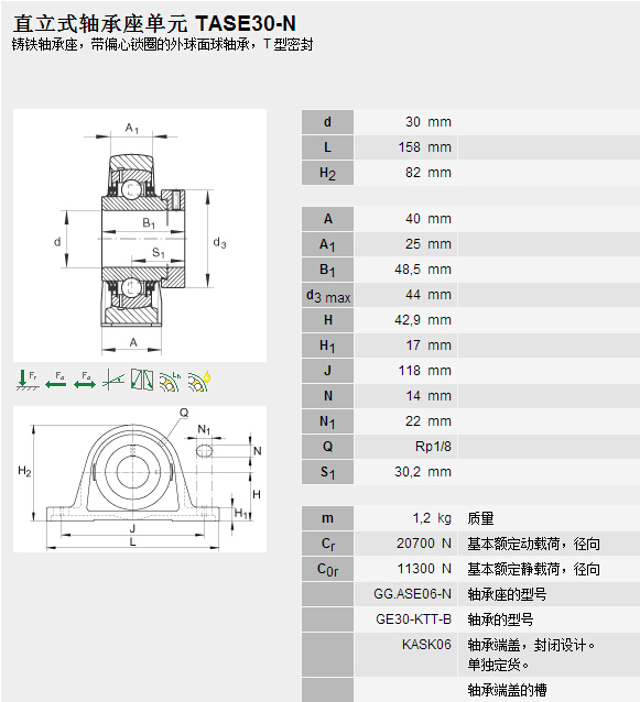 鑫宙國(guó)際貿(mào)易(上海)有限公司進(jìn)口TASE30-N軸承參數(shù)資料