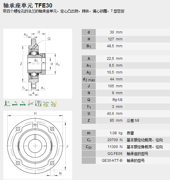 鑫宙國際貿(mào)易(上海)有限公司進(jìn)口TFE30軸承參數(shù)資料