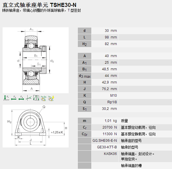 鑫宙國際貿(mào)易(上海)有限公司進(jìn)口TSHE30-N軸承參數(shù)資料