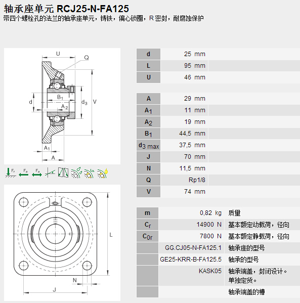 鑫宙國際貿(mào)易(上海)有限公司進(jìn)口RCJ25-N-FA125軸承參數(shù)資料