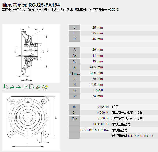 鑫宙國際貿(mào)易(上海)有限公司進(jìn)口RCJ25-FA164軸承參數(shù)資料