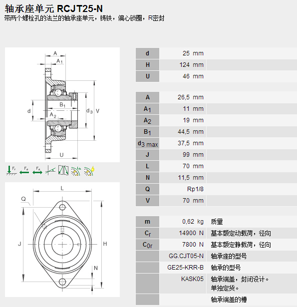 鑫宙國際貿(mào)易(上海)有限公司進(jìn)口RCJT25-N軸承參數(shù)資料