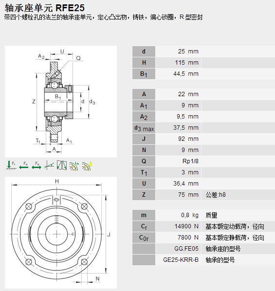 鑫宙國(guó)際貿(mào)易(上海)有限公司進(jìn)口RFE25軸承參數(shù)資料