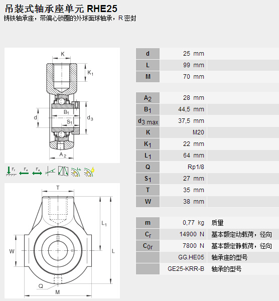 鑫宙國際貿(mào)易(上海)有限公司進口RHE25軸承參數(shù)資料
