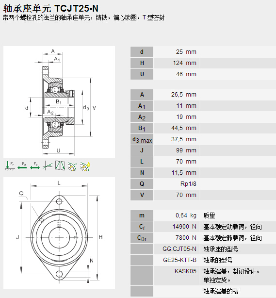 鑫宙國(guó)際貿(mào)易(上海)有限公司進(jìn)口TCJT25-N軸承參數(shù)資料