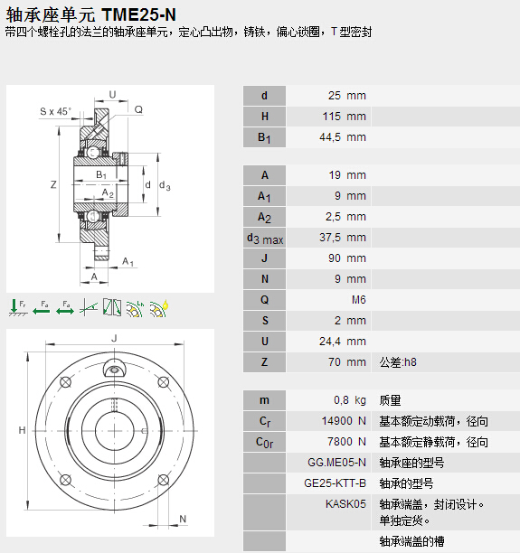 鑫宙國際貿易(上海)有限公司進口TME25-N軸承參數(shù)資料
