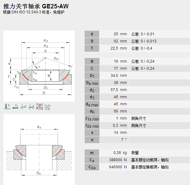 鑫宙國際貿(mào)易(上海)有限公司進口GE25AW軸承參數(shù)資料