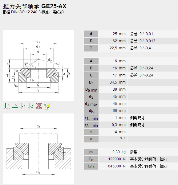 鑫宙國際貿(mào)易(上海)有限公司進(jìn)口GE25AX軸承參數(shù)資料