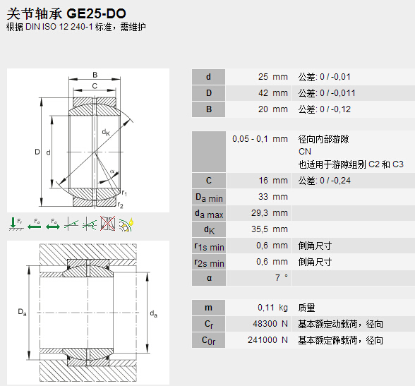 鑫宙國際貿(mào)易(上海)有限公司進口GE25DO軸承參數(shù)資料
