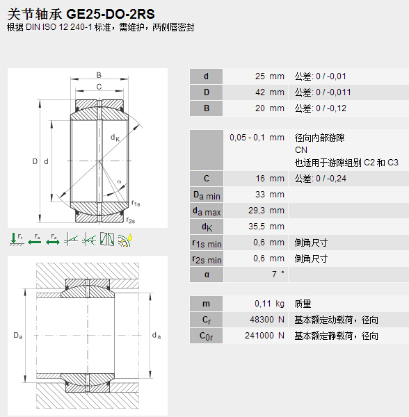 鑫宙國際貿(mào)易(上海)有限公司進(jìn)口GE25DO-2RS軸承參數(shù)資料