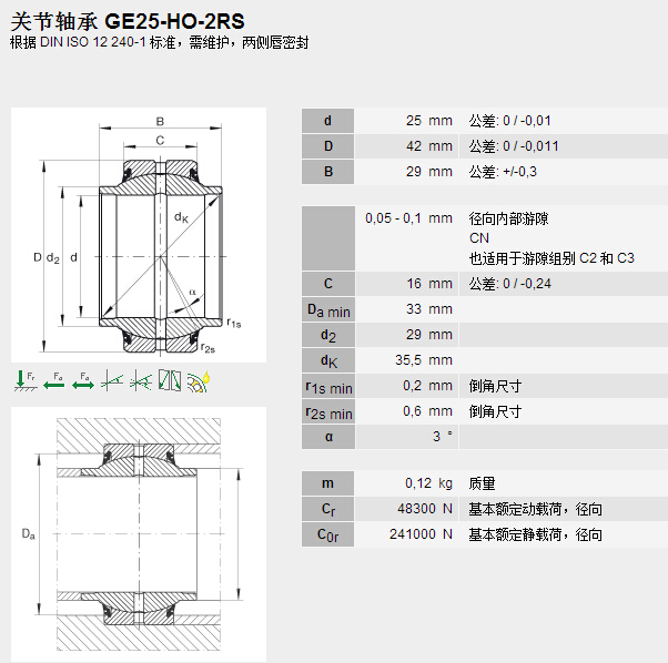 鑫宙國際貿(mào)易(上海)有限公司進口GE25HO-2RS軸承參數(shù)資料