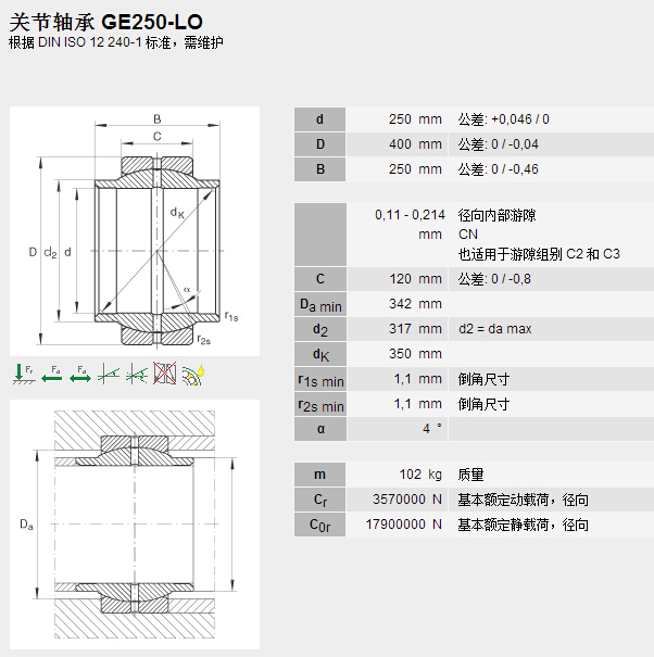 鑫宙國際貿易(上海)有限公司進口GE250LO軸承參數(shù)資料