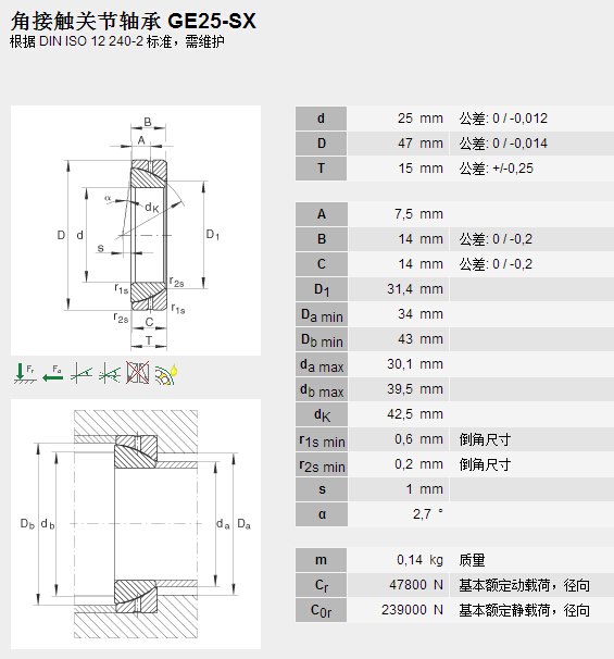鑫宙國際貿(mào)易(上海)有限公司進(jìn)口GE25SX軸承參數(shù)資料
