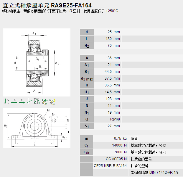 鑫宙國際貿(mào)易(上海)有限公司進(jìn)口RASE25-FA164軸承參數(shù)資料