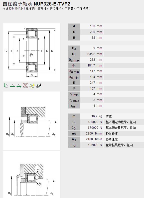 鑫宙國際貿(mào)易(上海)有限公司進(jìn)口NUP326E.TVP2軸承參數(shù)資料