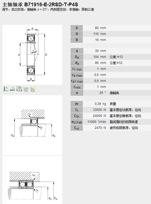 鑫宙國際貿(mào)易(上海)有限公司進(jìn)口B71916E.2RSD.T.P4S軸承參數(shù)資料