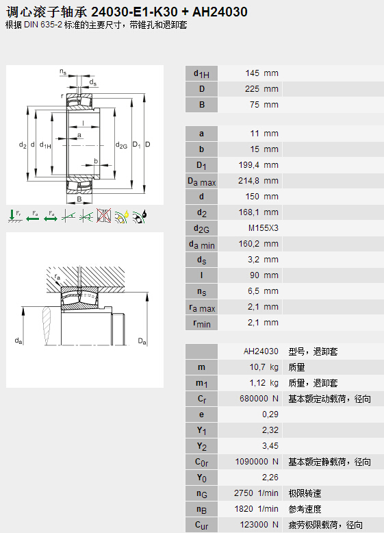 鑫宙國際貿易(上海)有限公司進口24030E1K30+AH24030軸承參數(shù)資料