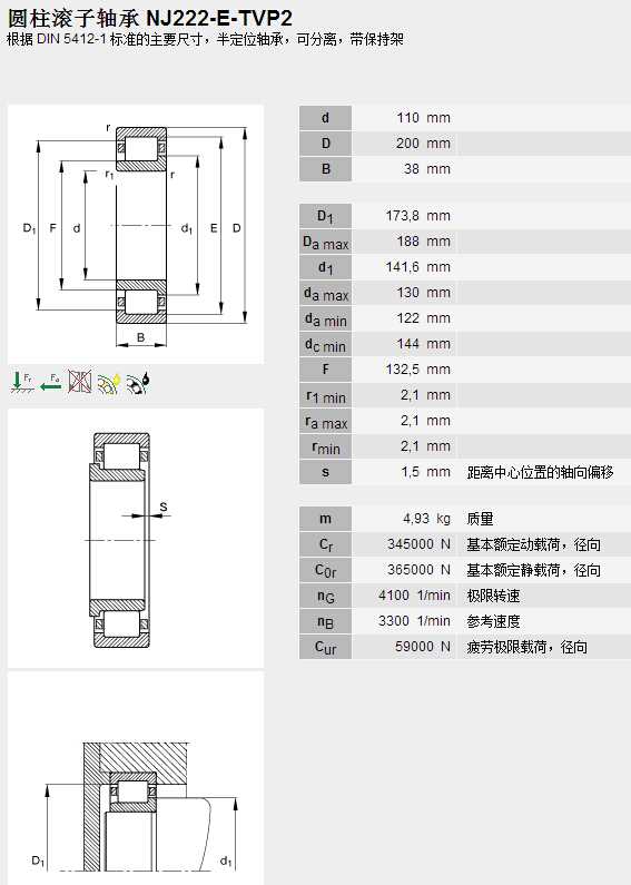 鑫宙國際貿(mào)易(上海)有限公司進(jìn)口NJ222E.TVP2軸承參數(shù)資料