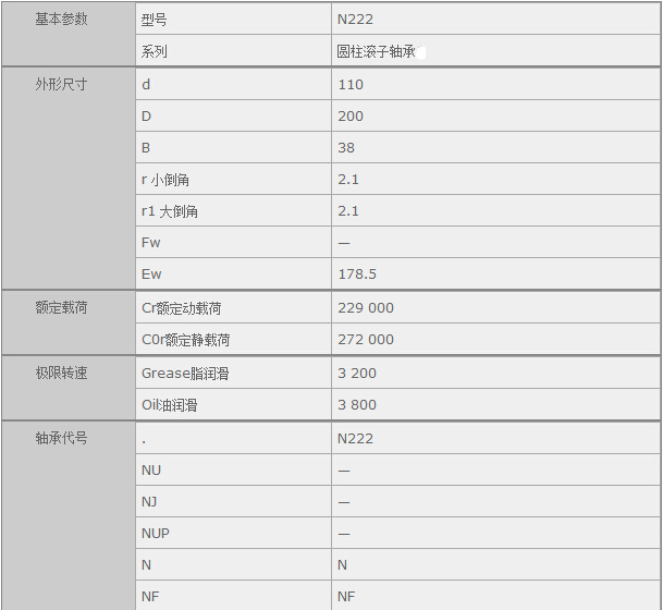 HQ(mo)(Ϻ)޹˾MN222SЅ(sh)Y