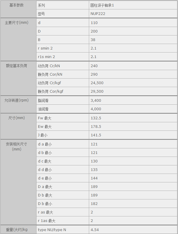 (gu)HQ(mo)(Ϻ)޹˾M(jn)NTNNUP222SЅ(sh)Y