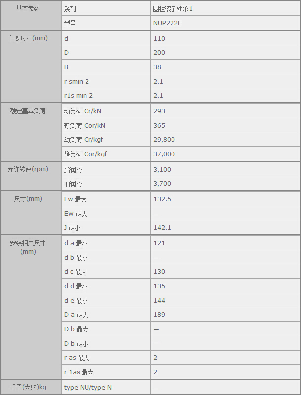 (gu)HQ(mo)(Ϻ)޹˾M(jn)NUP222ESЅ(sh)Y