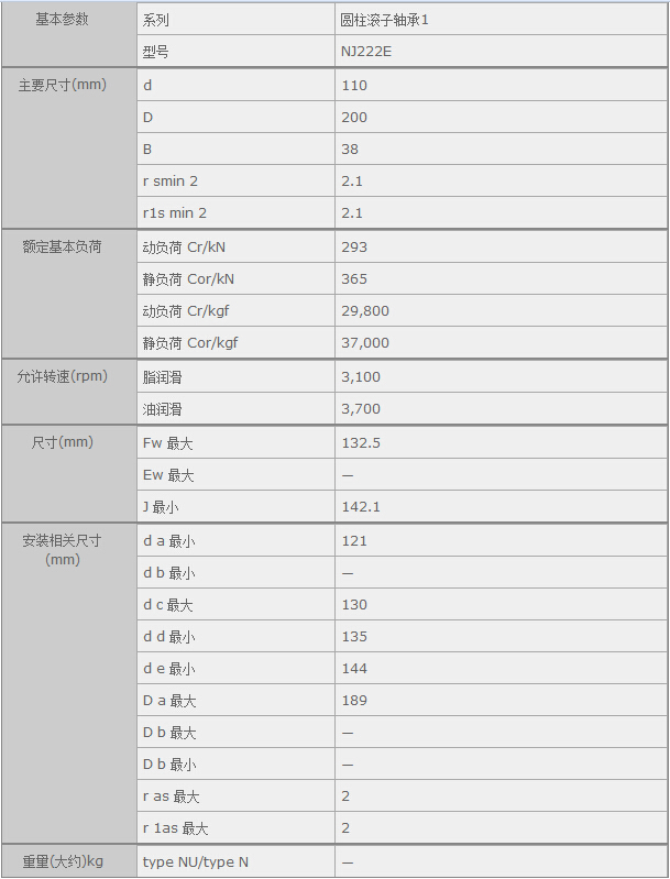 HQ(mo)(Ϻ)޹˾MNJ222ESЅ(sh)Y