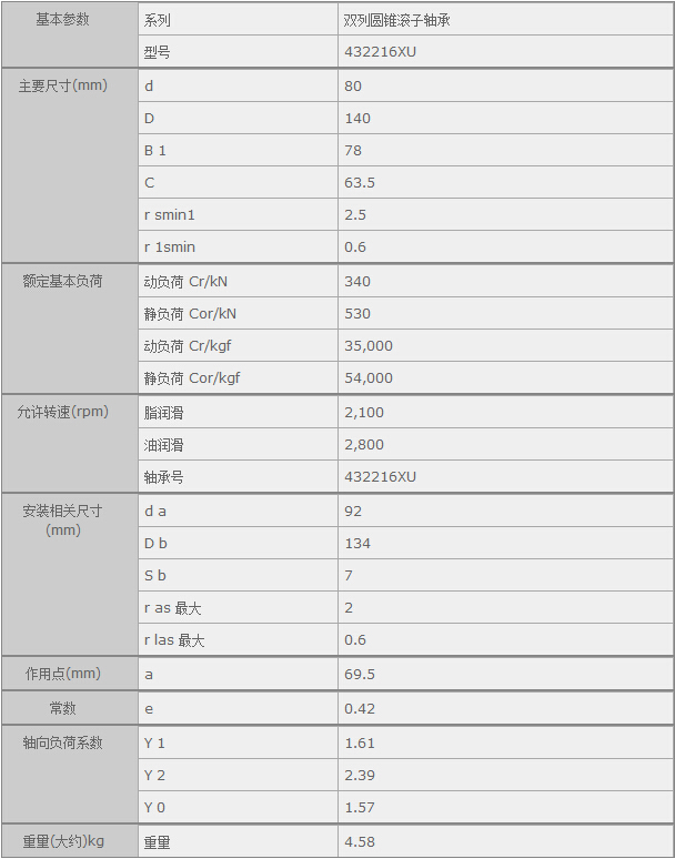 HQ(mo)(Ϻ)޹˾M(jn)432216XUSЅ(sh)Y