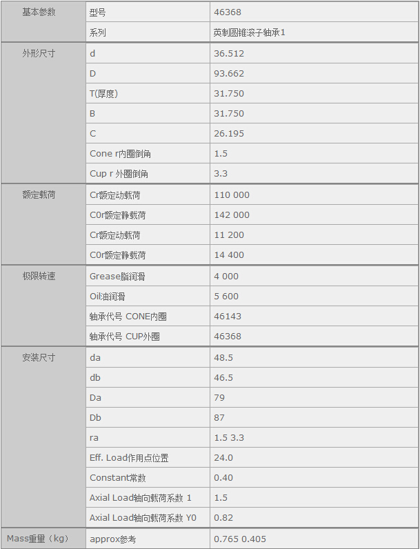 (gu)HQ(mo)(Ϻ)޹˾M(jn)46368SЅ(sh)Y