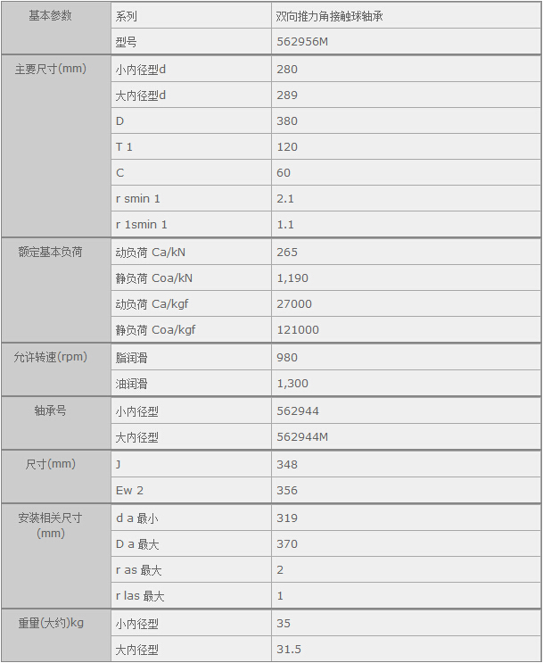 HQ(mo)(Ϻ)޹˾M(jn)562956MSЅ(sh)Y