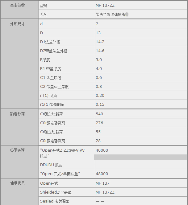 (gu)HQ(mo)(Ϻ)޹˾M(jn)MF137ZZSЅ(sh)Y