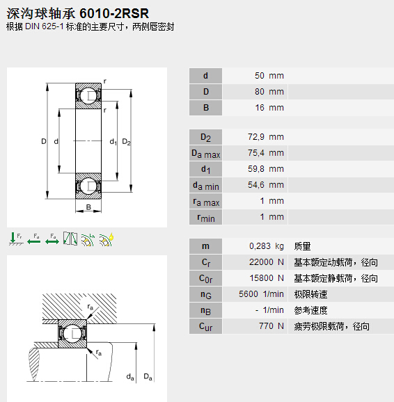 (gu)HQ(mo)(Ϻ)޹˾M(jn)6010.2RSRSЅ(sh)Y