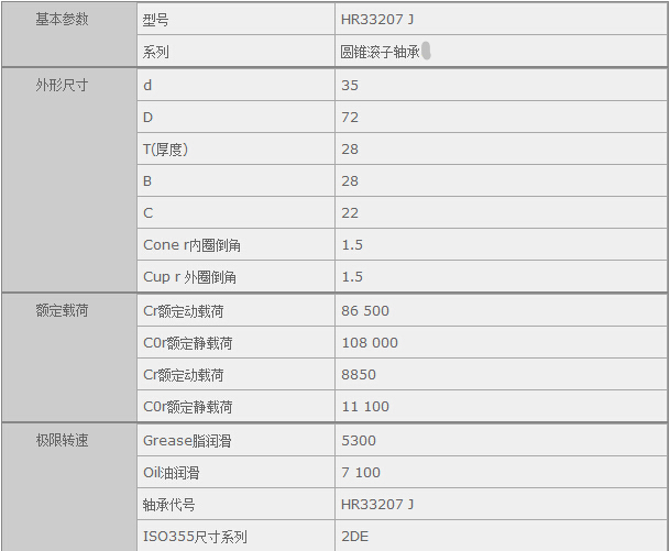 HQ(mo)(Ϻ)޹˾M(jn)HR33207JSЅ(sh)Y