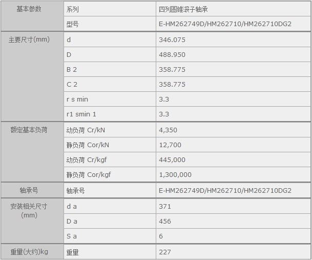HQ(mo)(Ϻ)޹˾M(jn)E-HM262749D/HM262710/HM262710DG2SЅ(sh)Y